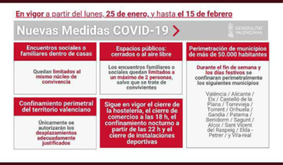 NUEVAS MEDIDAS COVID-19